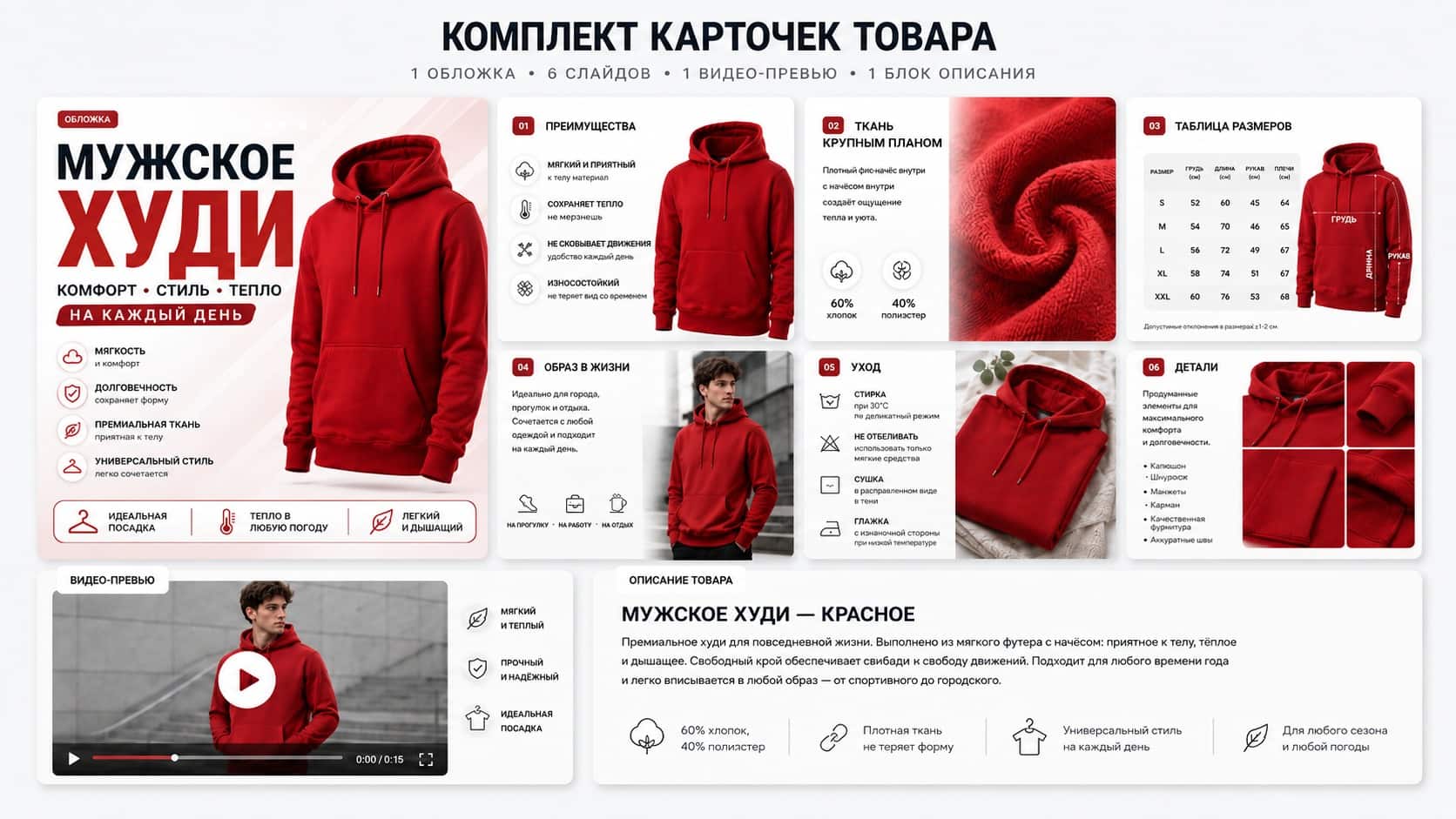 карточка целиком, видеообложка плюс под ней набор обычных фото худи с разных сторон