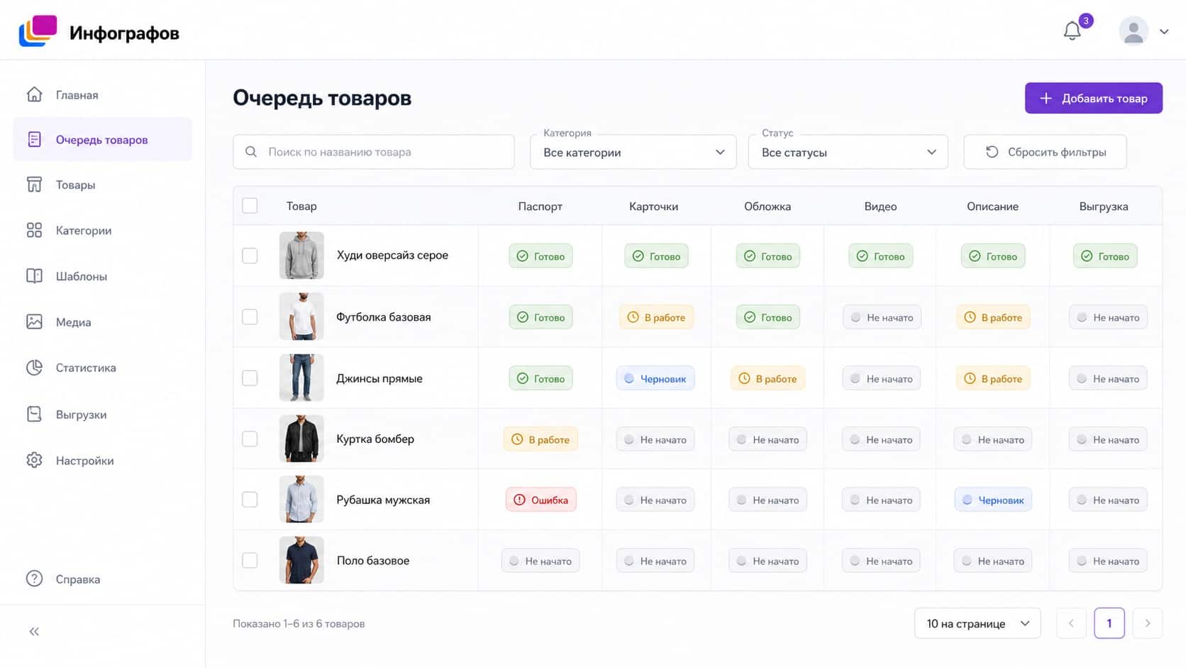 было и стало. Слева список товаров без карточек, справа тот же список с готовыми наборами